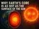 Why Earth’s Core is as Hot as the Surface of the Sun